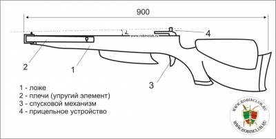 Изготовление ложи для арбалета. Ч.2 | Пикабу